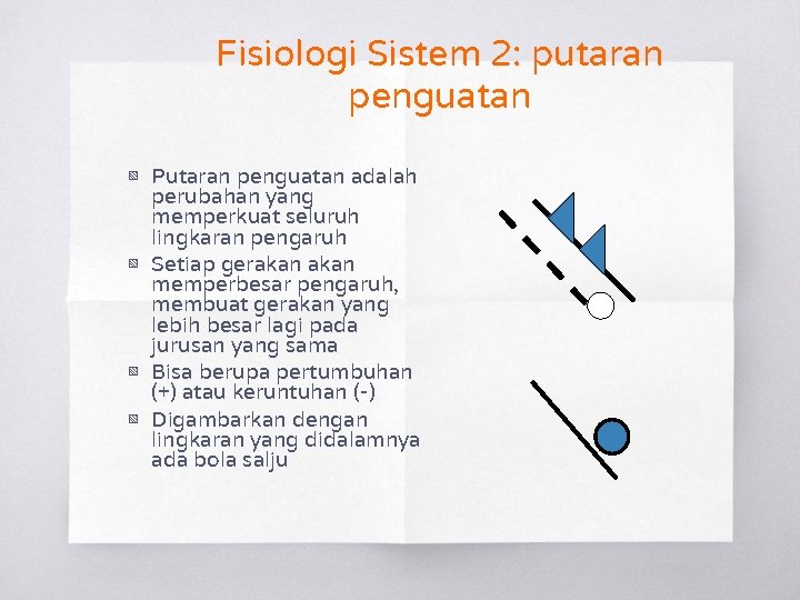 Fisiologi Sistem 2: putaran penguatan ▧ Putaran penguatan adalah perubahan yang memperkuat seluruh lingkaran