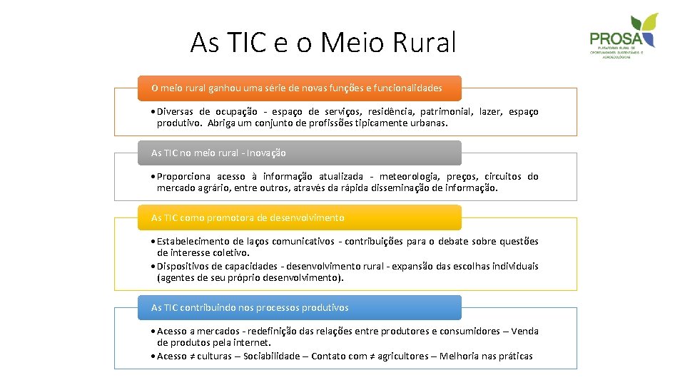 As TIC e o Meio Rural O meio rural ganhou uma série de novas