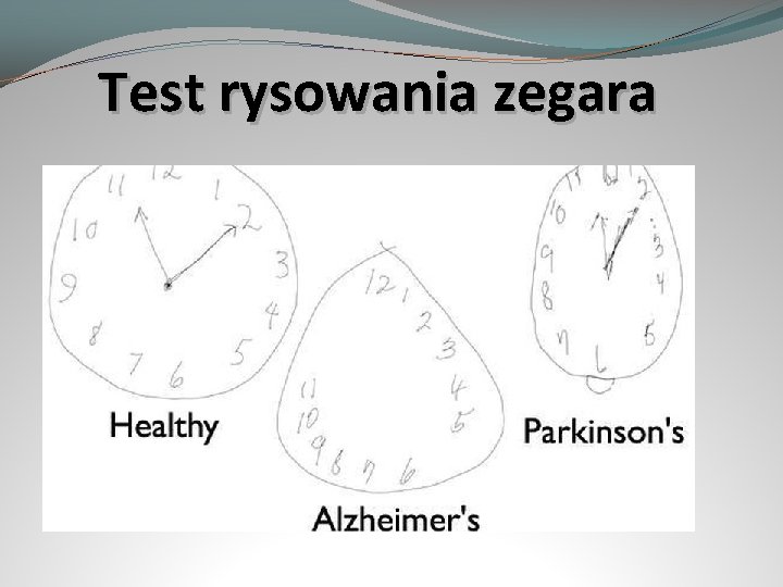 Test rysowania zegara 