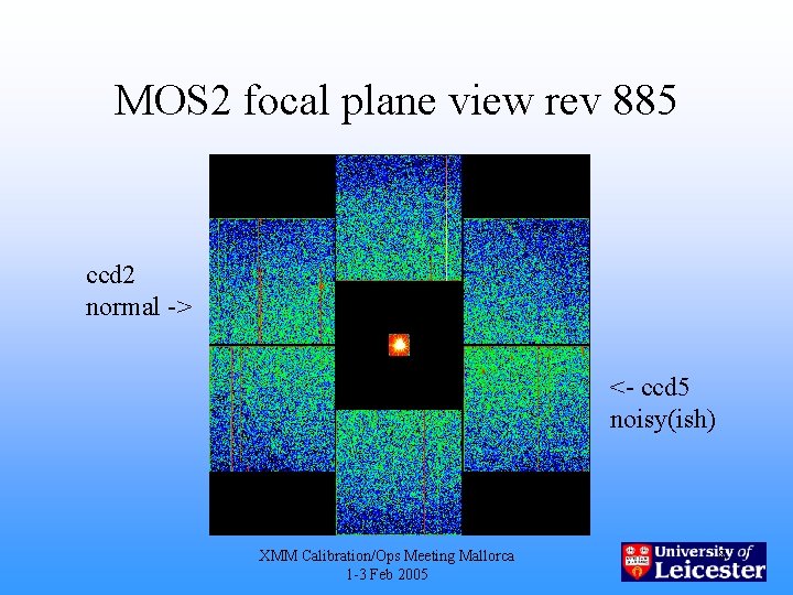 MOS 2 focal plane view rev 885 ccd 2 normal -> <- ccd 5