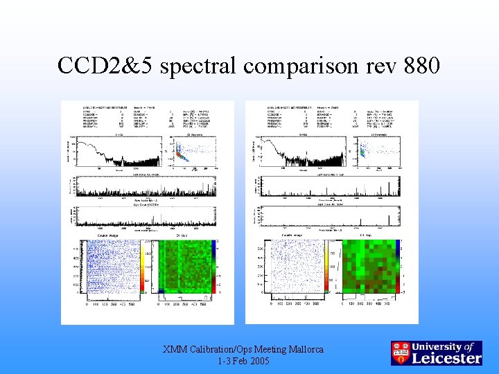 CCD 2&5 spectral comparison rev 880 XMM Calibration/Ops Meeting Mallorca 1 -3 Feb 2005