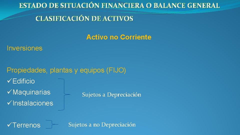 ESTADO DE SITUACIÓN FINANCIERA O BALANCE GENERAL CLASIFICACIÓN DE ACTIVOS Activo no Corriente Inversiones ESTADO DE SITUACIÓN FINANCIERA O BALANCE GENERAL CLASIFICACIÓN DE ACTIVOS Activo no Corriente Inversiones