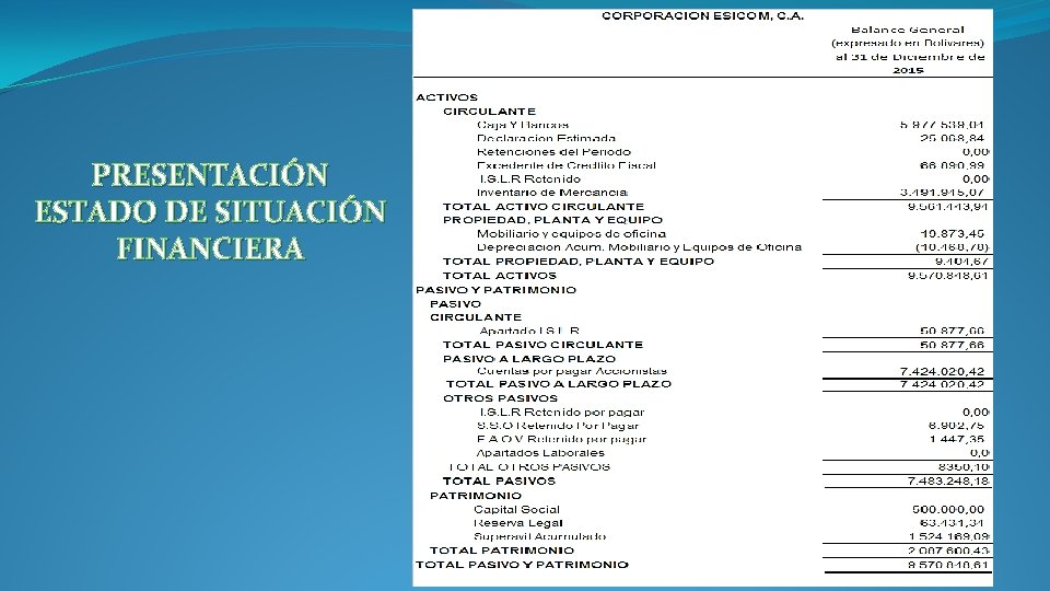 PRESENTACIÓN ESTADO DE SITUACIÓN FINANCIERA PRESENTACIÓN ESTADO DE SITUACIÓN FINANCIERA