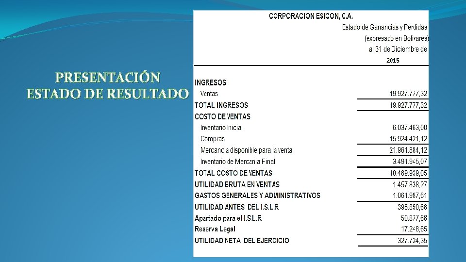 PRESENTACIÓN ESTADO DE RESULTADO PRESENTACIÓN ESTADO DE RESULTADO