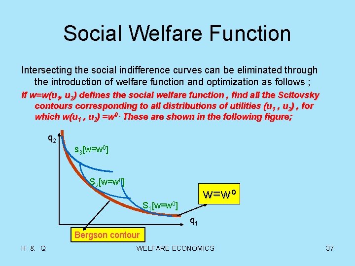 Social Welfare Function Intersecting the social indifference curves can be eliminated through the introduction