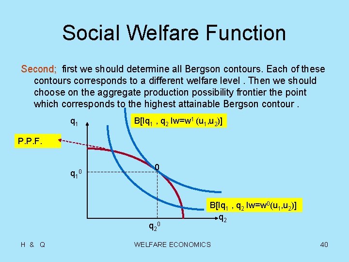 Social Welfare Function Second; first we should determine all Bergson contours. Each of these