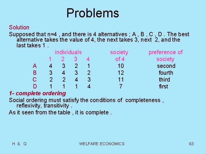 Problems Solution Supposed that n=4 , and there is 4 alternatives ; A ,