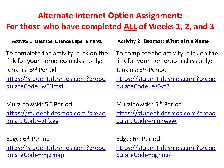 Alternate Internet Option Assignment: For those who have completed ALL of Weeks 1, 2,