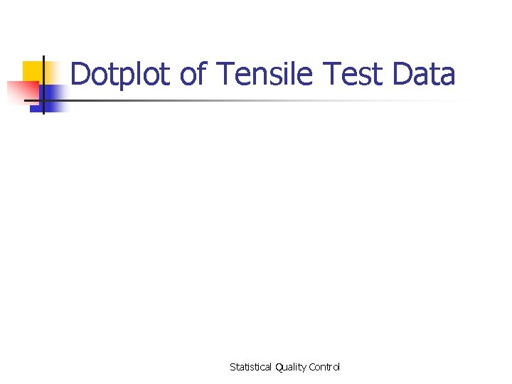Dotplot of Tensile Test Data Statistical Quality Control 