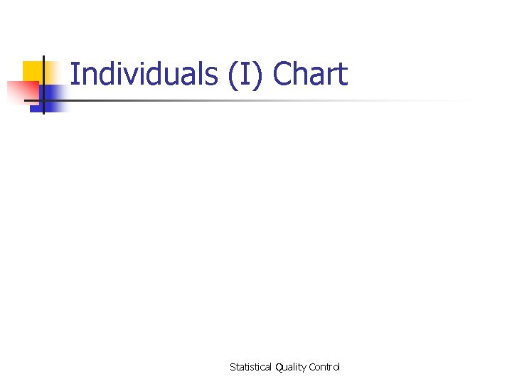 Individuals (I) Chart Statistical Quality Control 