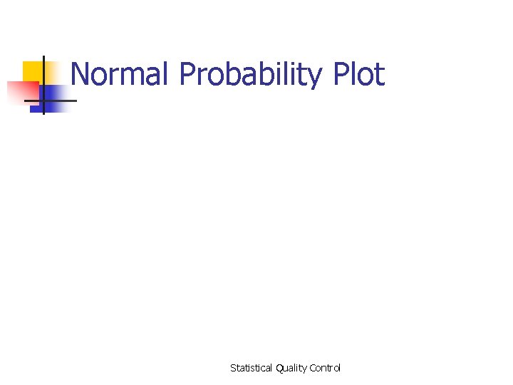 Normal Probability Plot Statistical Quality Control 