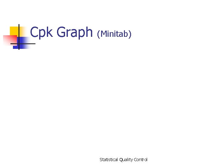 Cpk Graph (Minitab) Statistical Quality Control 