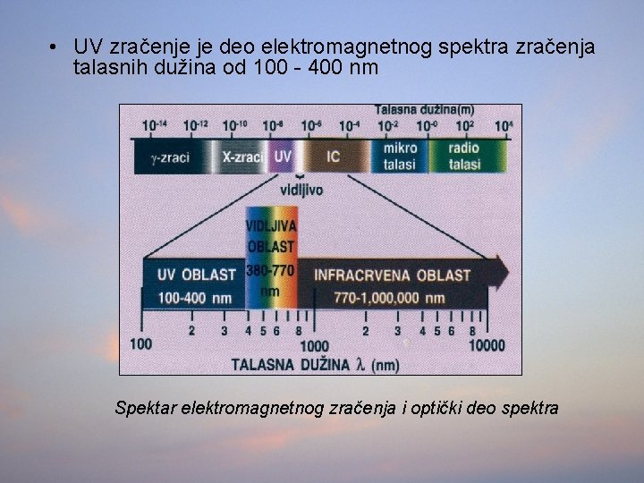  • UV zračenje je deo elektromagnetnog spektra zračenja talasnih dužina od 100 -