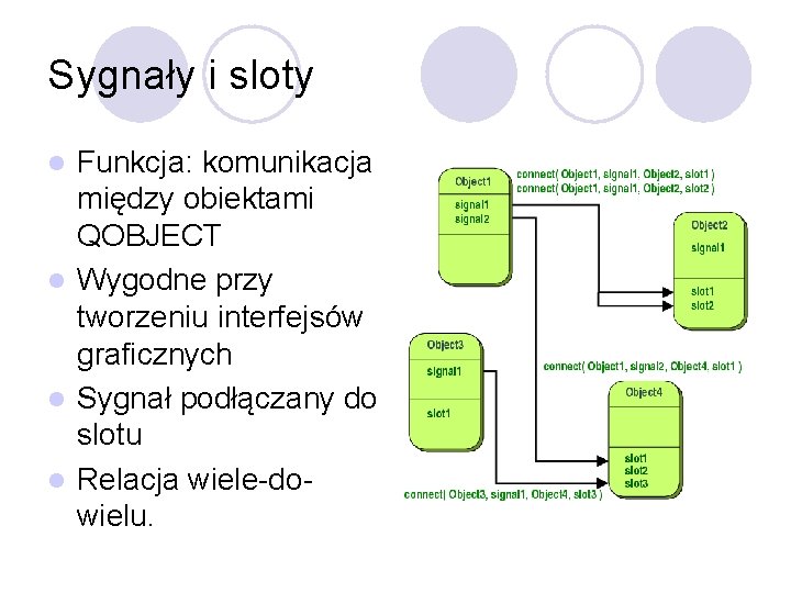 Sygnały i sloty Funkcja: komunikacja między obiektami QOBJECT l Wygodne przy tworzeniu interfejsów graficznych