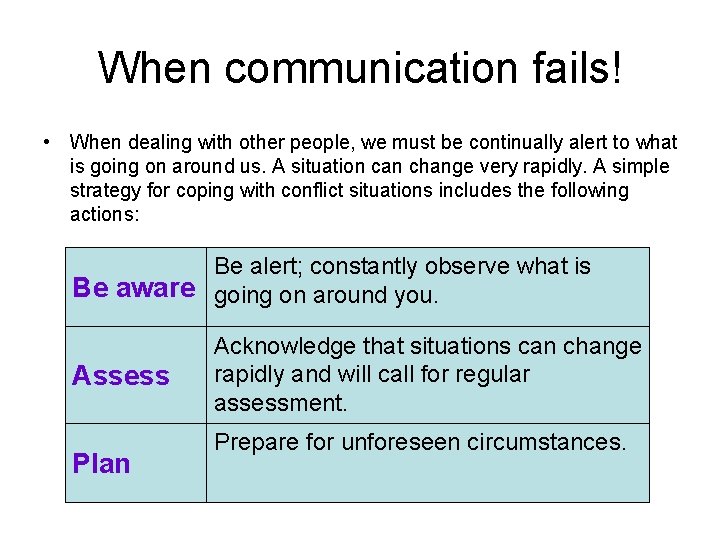 When communication fails! • When dealing with other people, we must be continually alert