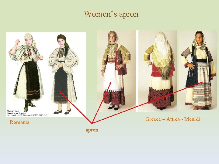 Women’s apron Greece – Attica - Menidi Romania apron 