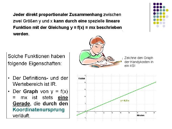 Jeder direkt proportionaler Zusammenhang zwischen zwei Größen y und x kann durch eine spezielle