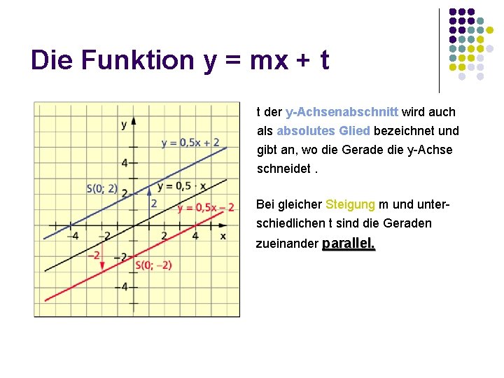 Die Funktion y = mx + t t der y-Achsenabschnitt wird auch als absolutes