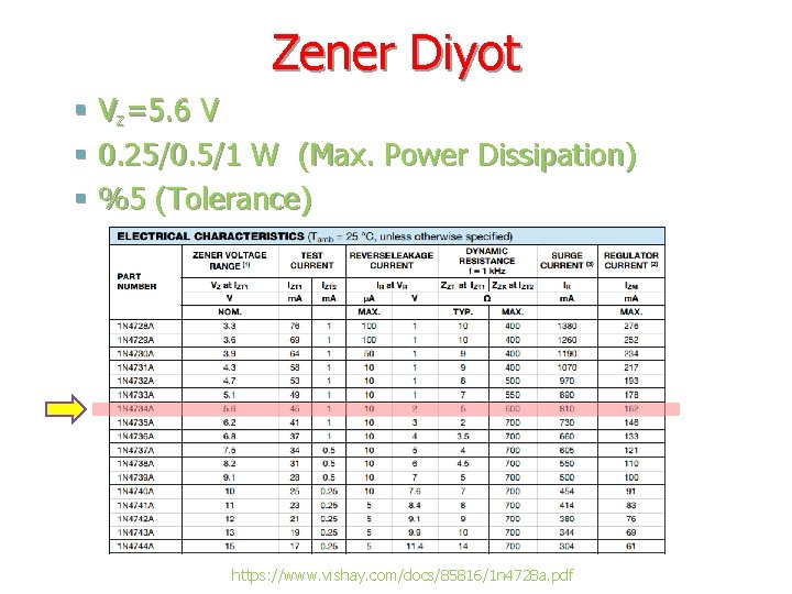 Zener Diyot § VZ=5. 6 V § 0. 25/0. 5/1 W (Max. Power Dissipation)