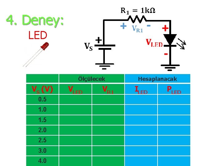 4. Deney: LED Ölçülecek VS (V) 0. 5 1. 0 1. 5 2. 0
