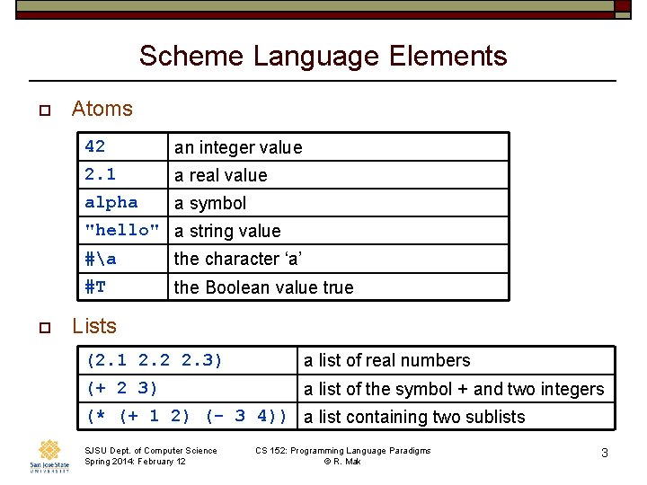 Scheme Language Elements o Atoms 42 an integer value 2. 1 a real value