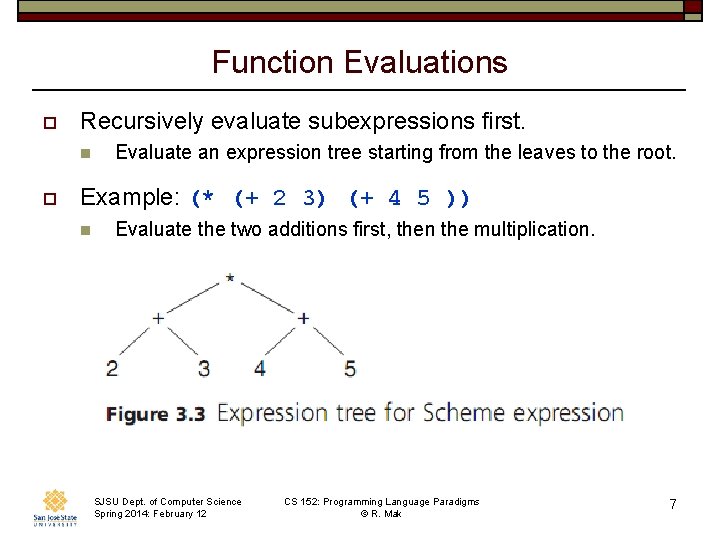 Function Evaluations o Recursively evaluate subexpressions first. n o Evaluate an expression tree starting