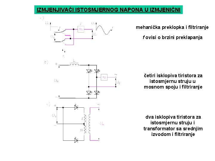 IZMJENJIVAČI ISTOSMJERNOG NAPONA U IZMJENIČNI mehanička preklopka i filtriranje f ovisi o brzini preklapanja