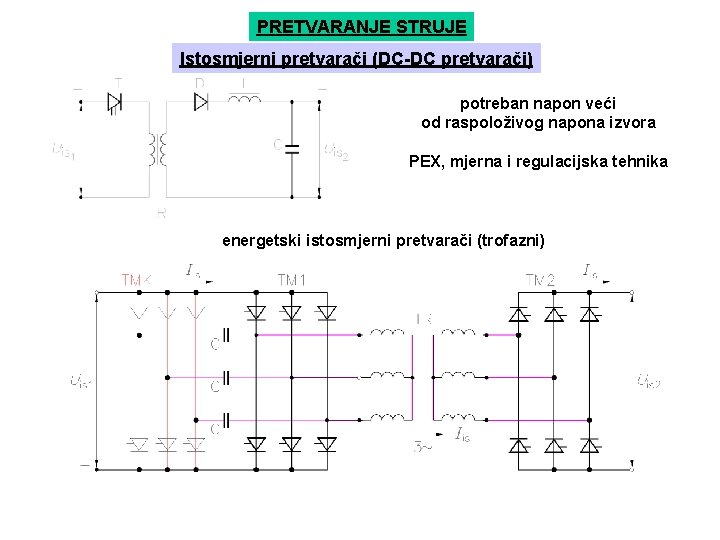 PRETVARANJE STRUJE Istosmjerni pretvarači (DC-DC pretvarači) potreban napon veći od raspoloživog napona izvora PEX,