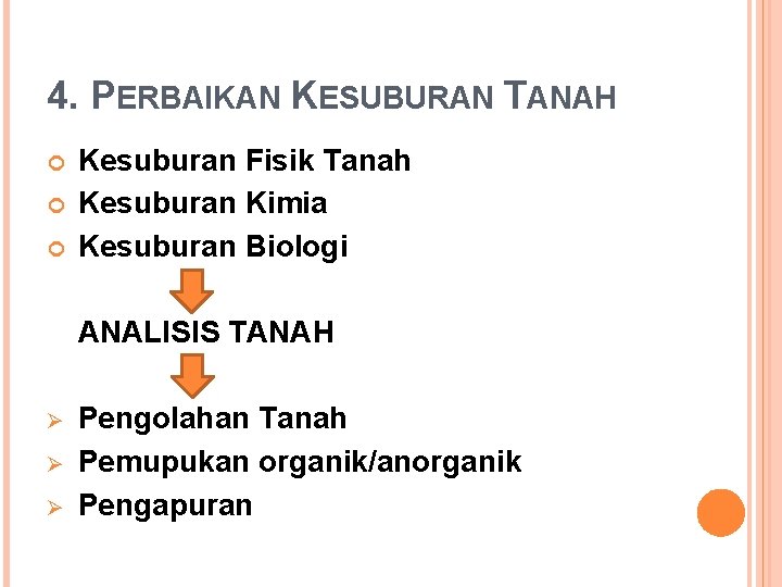 4. PERBAIKAN KESUBURAN TANAH Kesuburan Fisik Tanah Kesuburan Kimia Kesuburan Biologi ANALISIS TANAH Ø