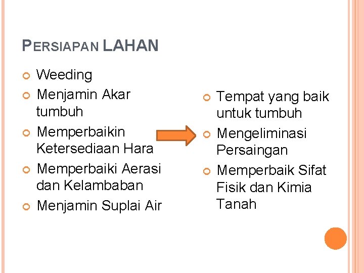 PERSIAPAN LAHAN Weeding Menjamin Akar tumbuh Memperbaikin Ketersediaan Hara Memperbaiki Aerasi dan Kelambaban Menjamin