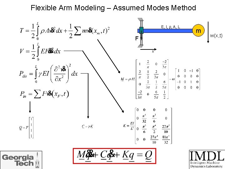 Flexible Arm Modeling – Assumed Modes Method E, I, ρ, A, L F x