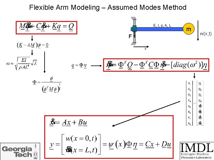 Flexible Arm Modeling – Assumed Modes Method E, I, ρ, A, L F x