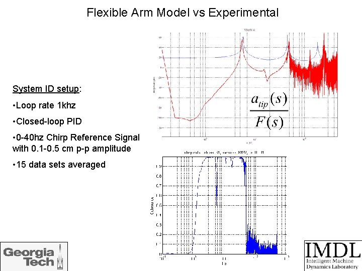 Flexible Arm Model vs Experimental System ID setup: • Loop rate 1 khz •
