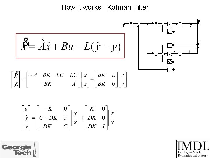 How it works - Kalman Filter r F - u B + 1/s x.