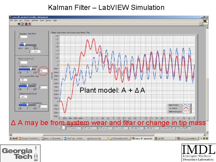 Kalman Filter – Lab. VIEW Simulation Plant model: A + Δ A may be