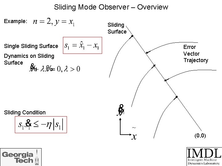 Sliding Mode Observer – Overview Example: Single Sliding Surface Dynamics on Sliding Surface Error