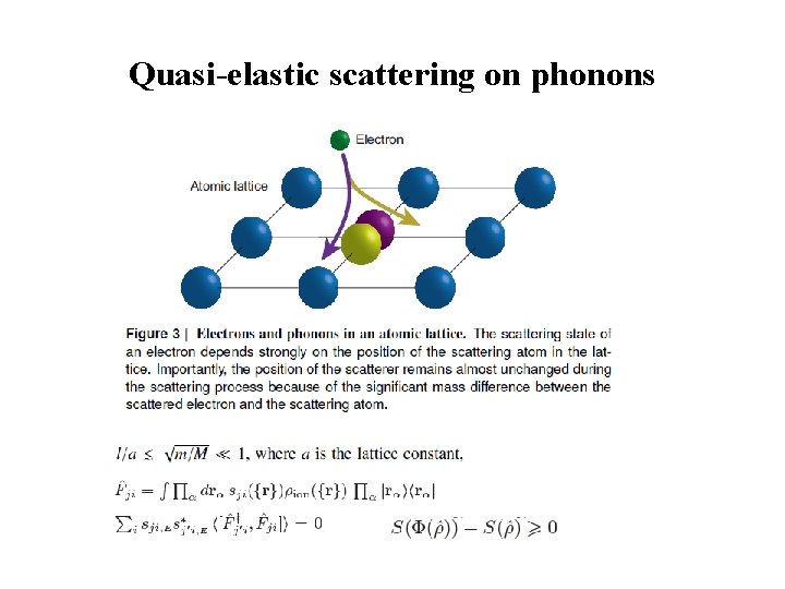 Quasi-elastic scattering on phonons 