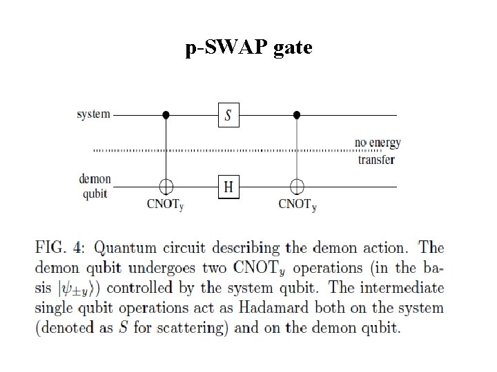 p-SWAP gate 