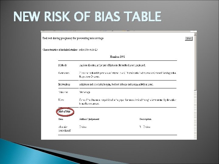 NEW RISK OF BIAS TABLE 