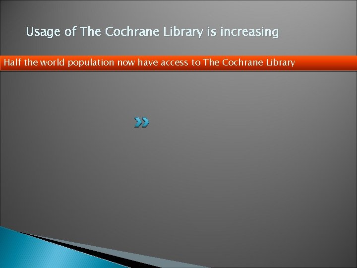 Usage of The Cochrane Library is increasing Half the world population now have access