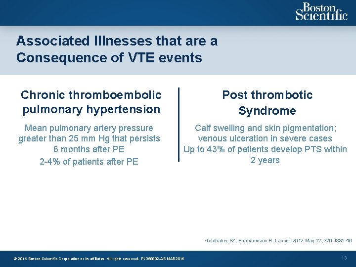 Associated Illnesses that are a Consequence of VTE events Chronic thromboembolic pulmonary hypertension Post