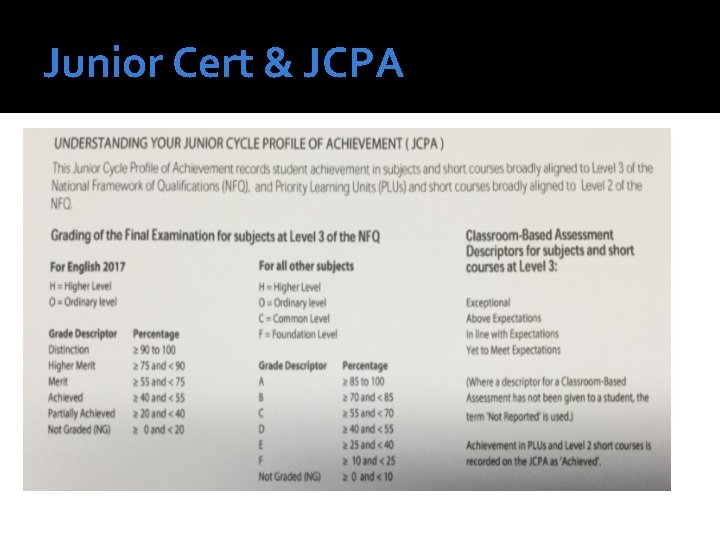 Junior Cert & JCPA 