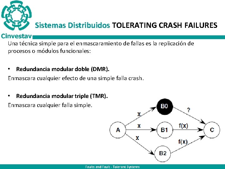 Sistemas Distribuidos TOLERATING CRASH FAILURES Una técnica simple para el enmascaramiento de fallas es