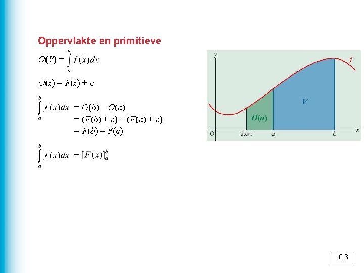 Oppervlakte en primitieve O(V) = O(x) = F(x) + c = O(b) – O(a)