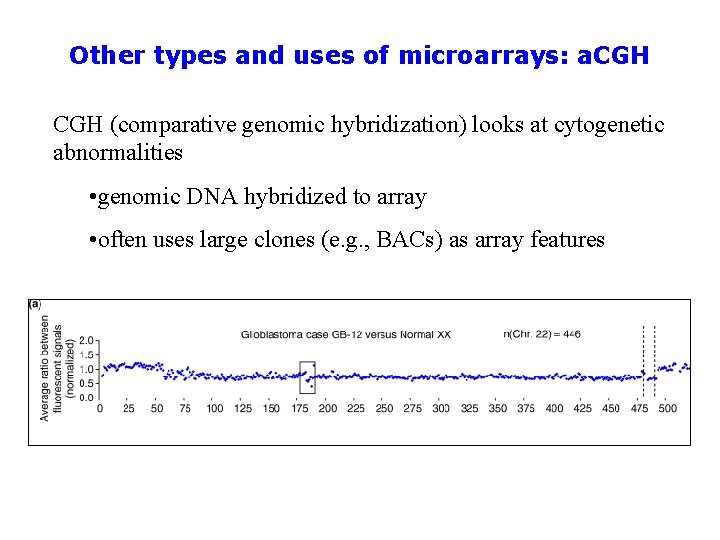 Other types and uses of microarrays: a. CGH (comparative genomic hybridization) looks at cytogenetic