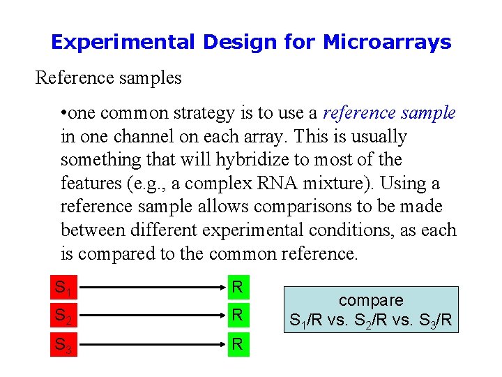 Experimental Design for Microarrays Reference samples • one common strategy is to use a