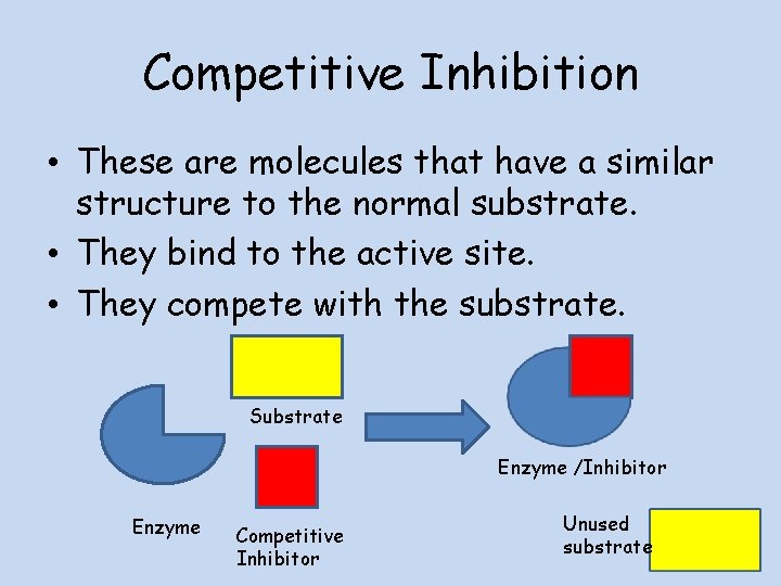 Competitive Inhibition • These are molecules that have a similar structure to the normal