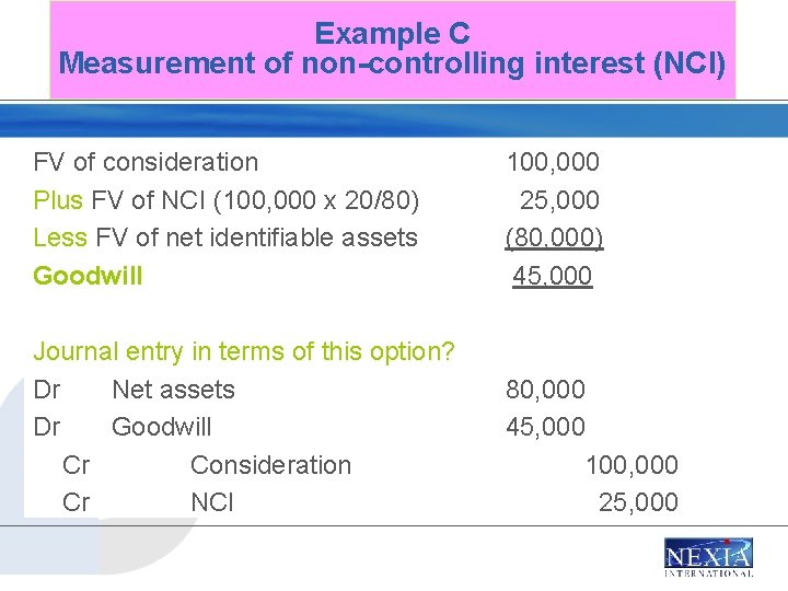 Example C Measurement of non-controlling interest (NCI) FV of consideration Plus FV of NCI