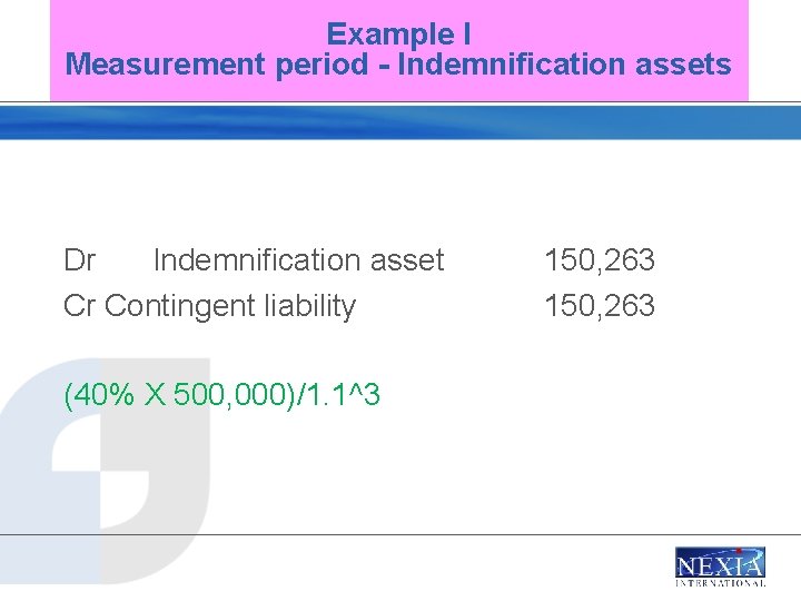Example I Measurement period - Indemnification assets Dr Indemnification asset Cr Contingent liability (40%