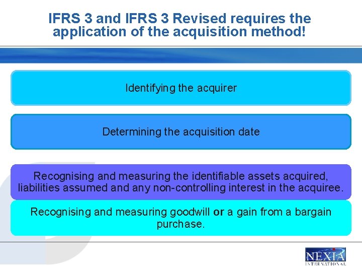 IFRS 3 and IFRS 3 Revised requires the application of the acquisition method! Identifying